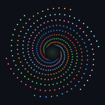 Christmas Spiral