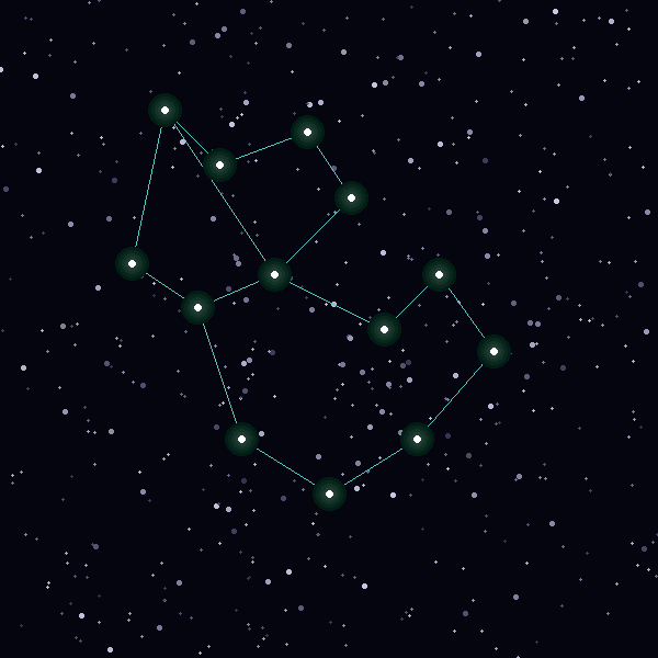Constellation