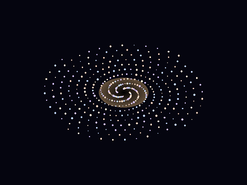 Galaxy Particles