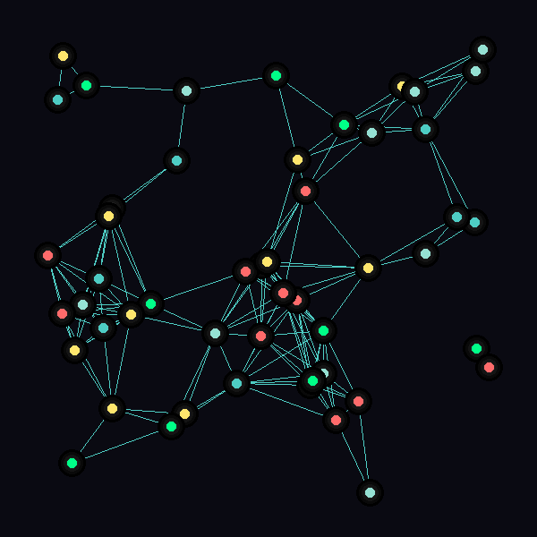 The Lattice