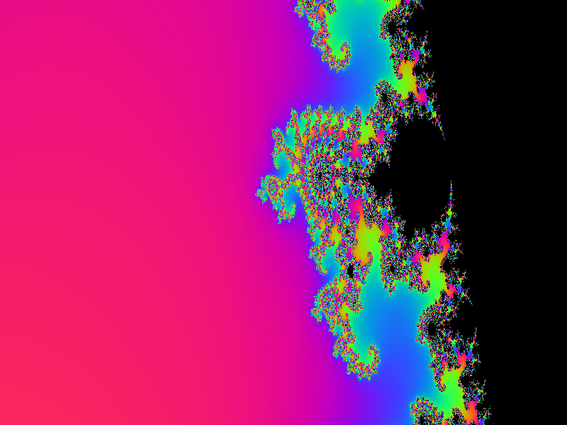 Mandelbrot Spiral