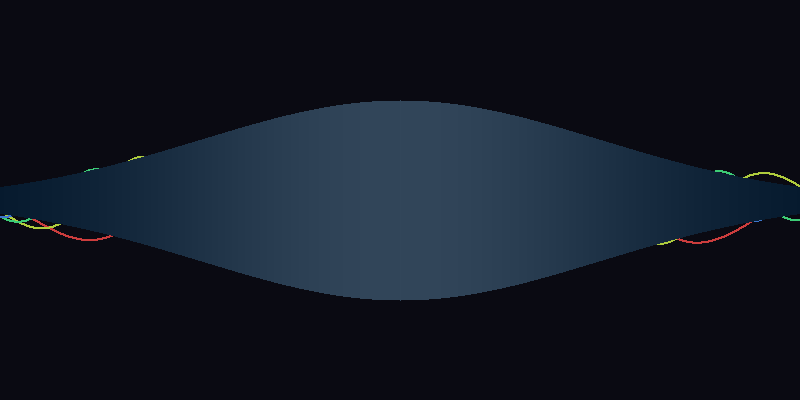 Probability Waves