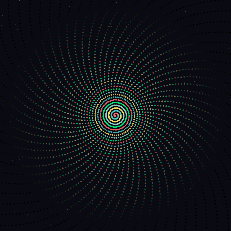 Void Spiral